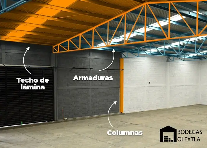 Renta De Bodegas En Tlaxcala